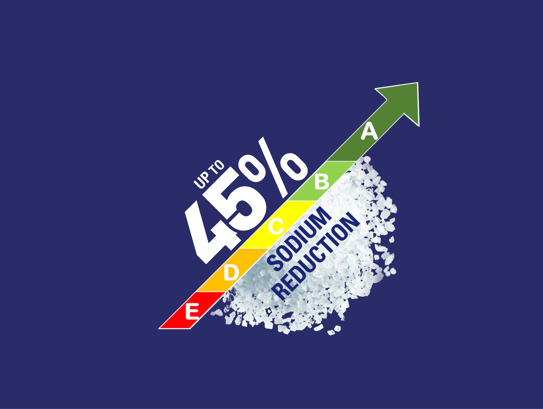El Umami Mediterraneo, mejoraría etiquetado Nutri-Score