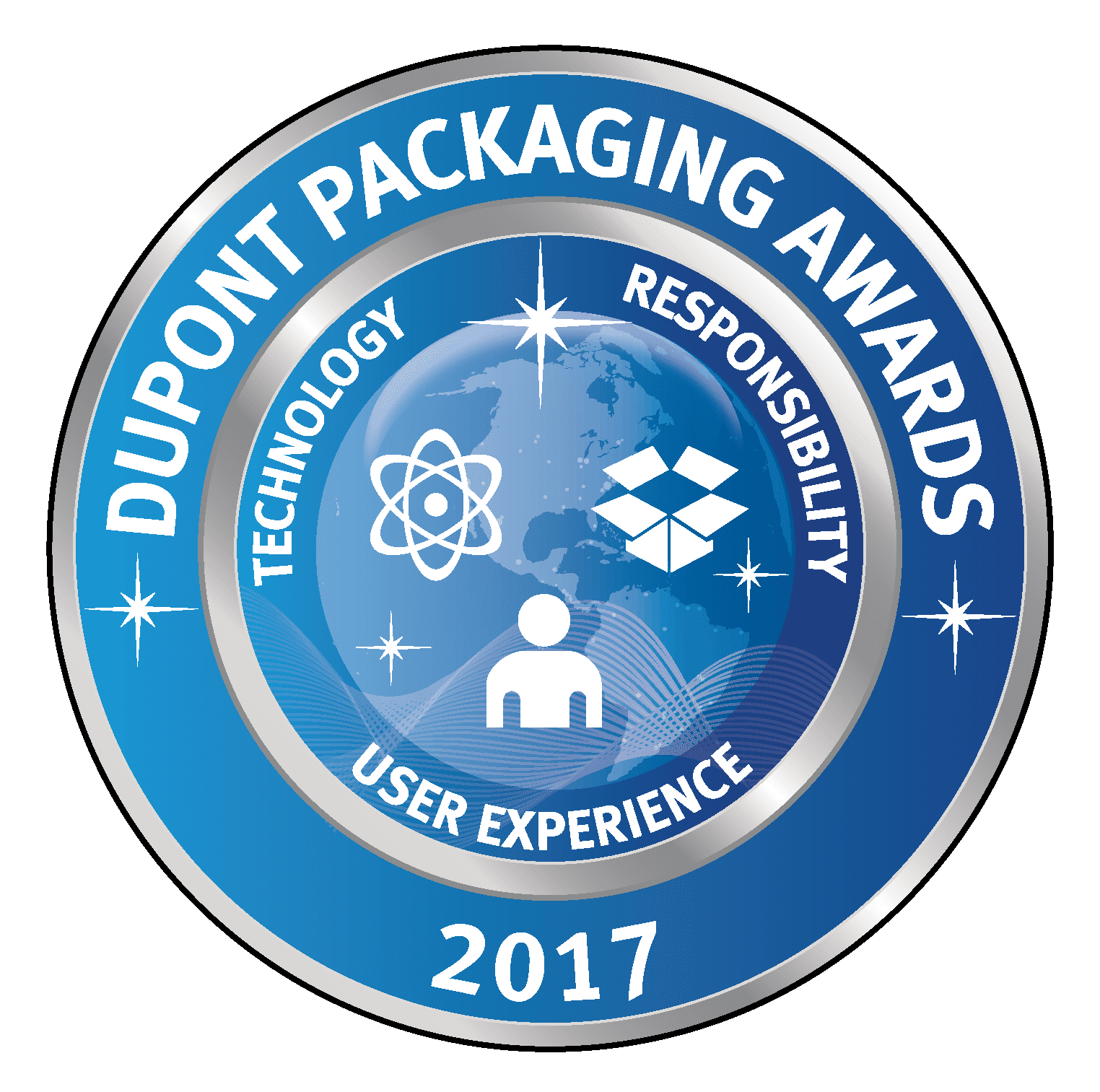 Convocatoria Dupont Awards for Packaging Innovation 2017