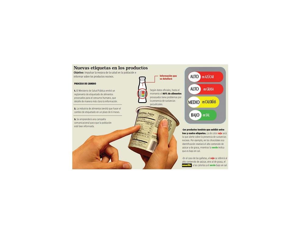 Expiden reglamentación para combatir sobrepeso