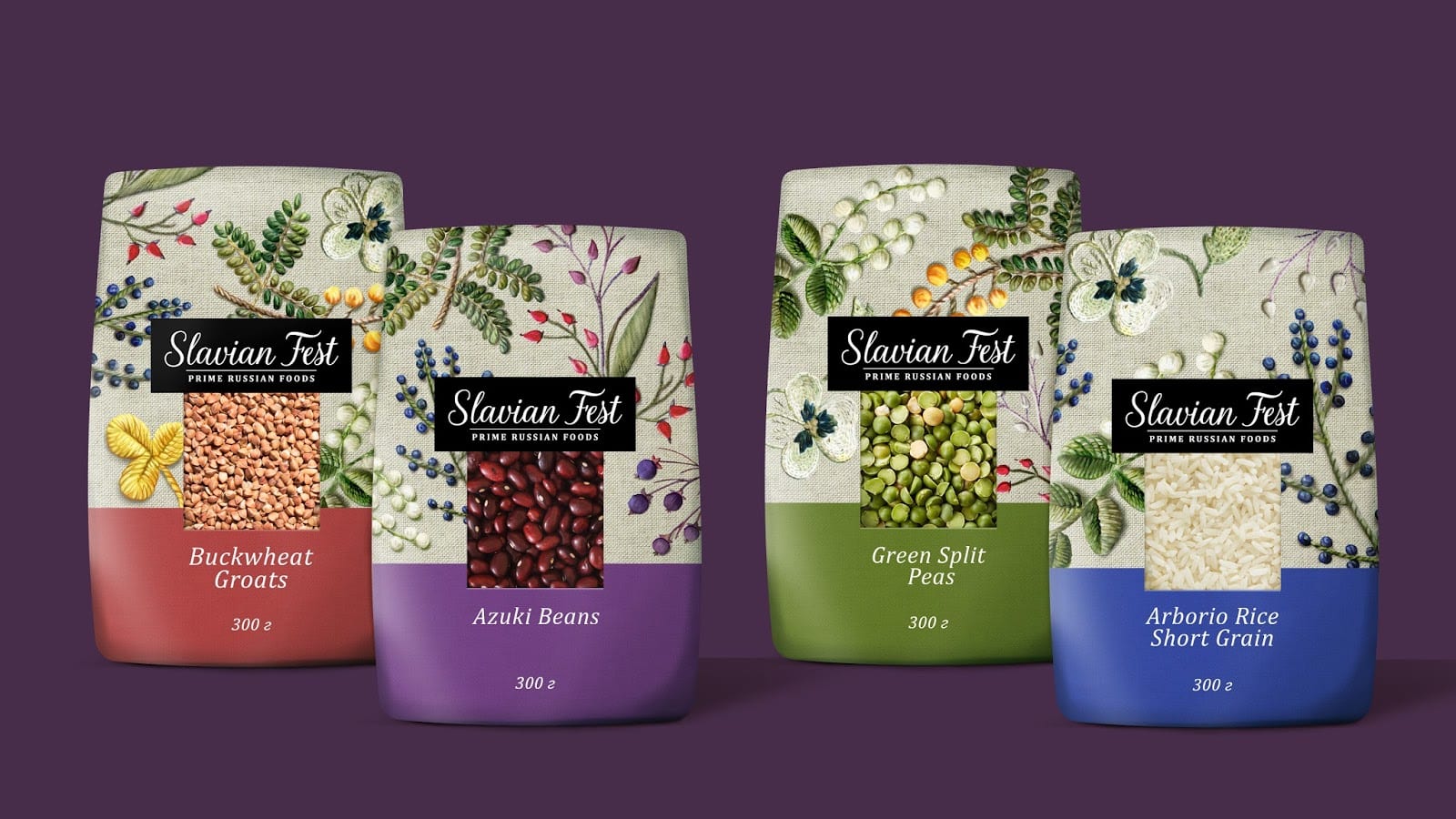 Industria global de empaques