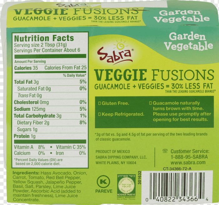 etiquetado-nutrientes-vegetales