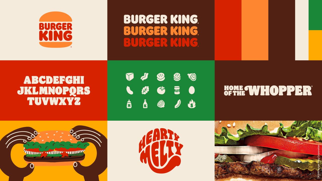 Burger King Análisis de la marca y su posicionamiento global