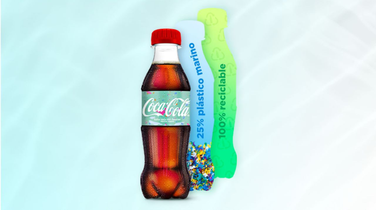 Botella de Coca-Cola: innovación en empaque y sostenibilidad